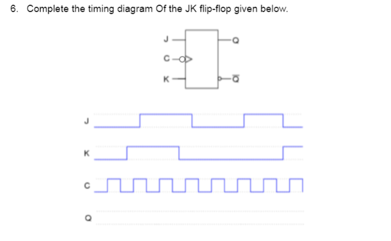 Solved 6. Complete the timing diagram Of the JK flip-flop | Chegg.com