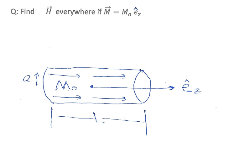 Solved Q Find A Everywhere If N M E At Mo Z E Chegg Com