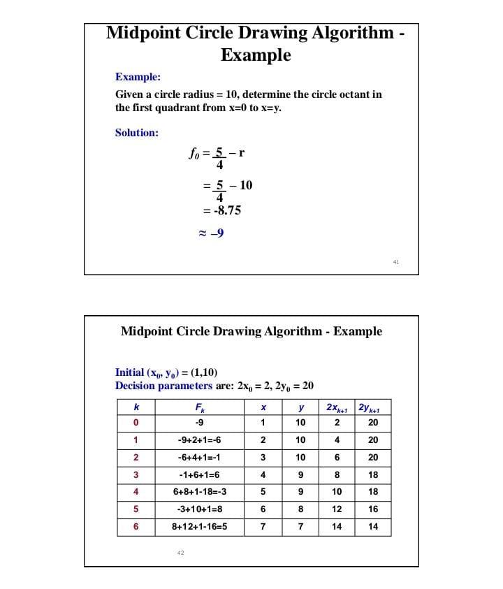 using-midpoint-circle-algorithm-draw-a-circle-chegg