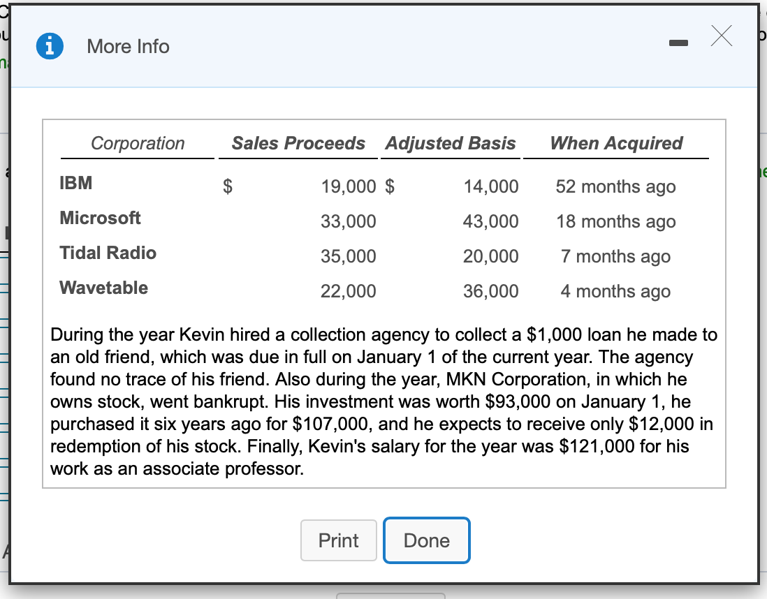 Solved i Requirements X a. What are the net gains and
