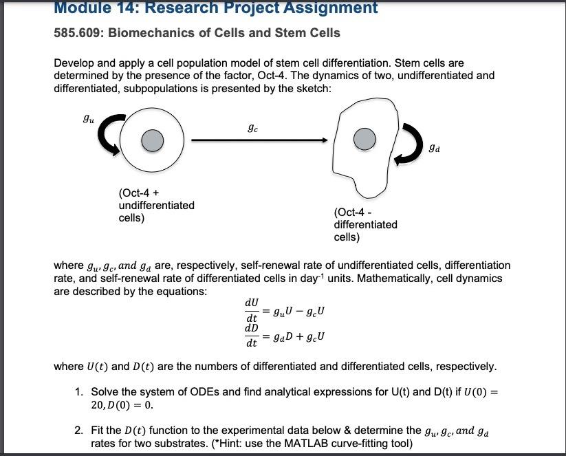 Module 14: Research Project Assignment 585.609: | Chegg.com