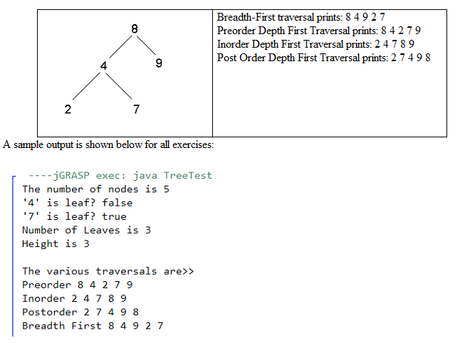 Solved using java ⦁ Write a method public int count() to | Chegg.com