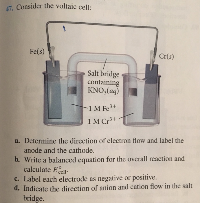 Solved 47. Consider The Voltaic Cell: Fe(s) Cr(s) Salt | Chegg.com