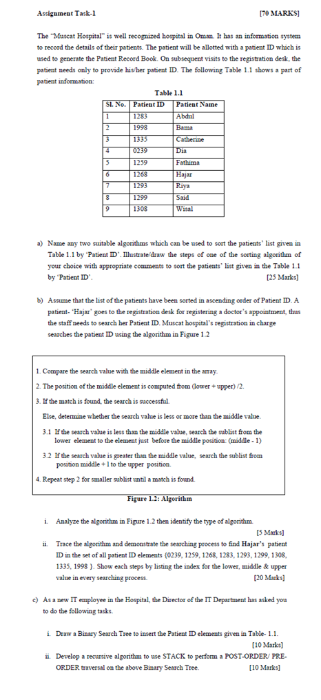 Assignment Task-1 [70 MARKS The 