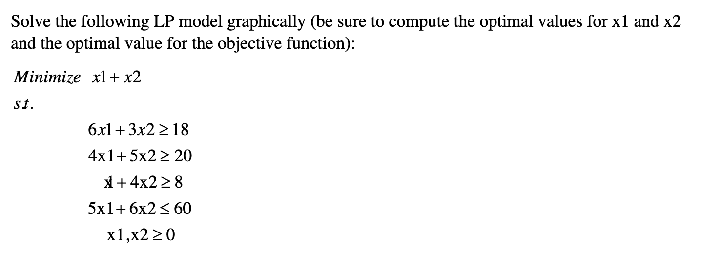 Solved Solve The Following LP Model Graphically (be Sure To | Chegg.com