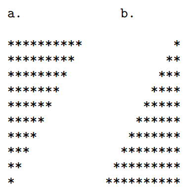 Solved Print the following patterns. Create a separate | Chegg.com