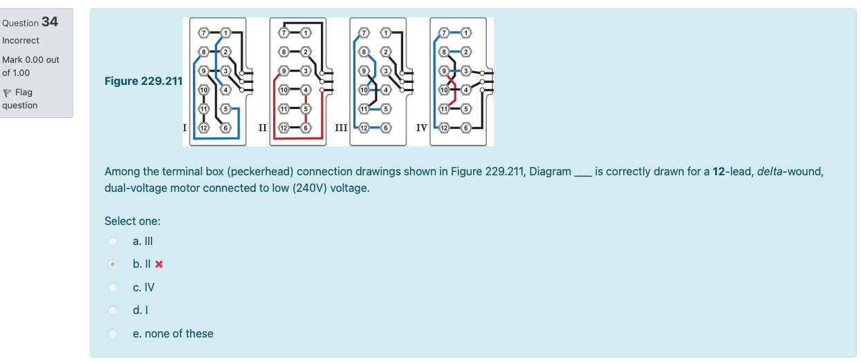 Solved Among the terminal box (peckerhead) connection