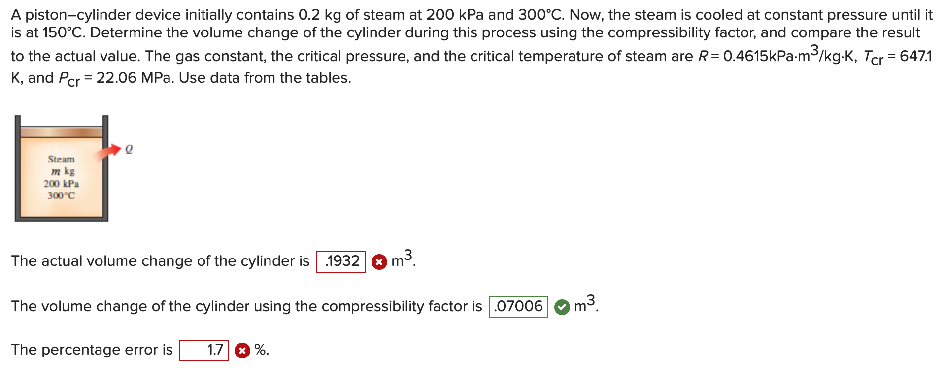 Solved A pistoncylinder device initially contains 0.2 kg of
