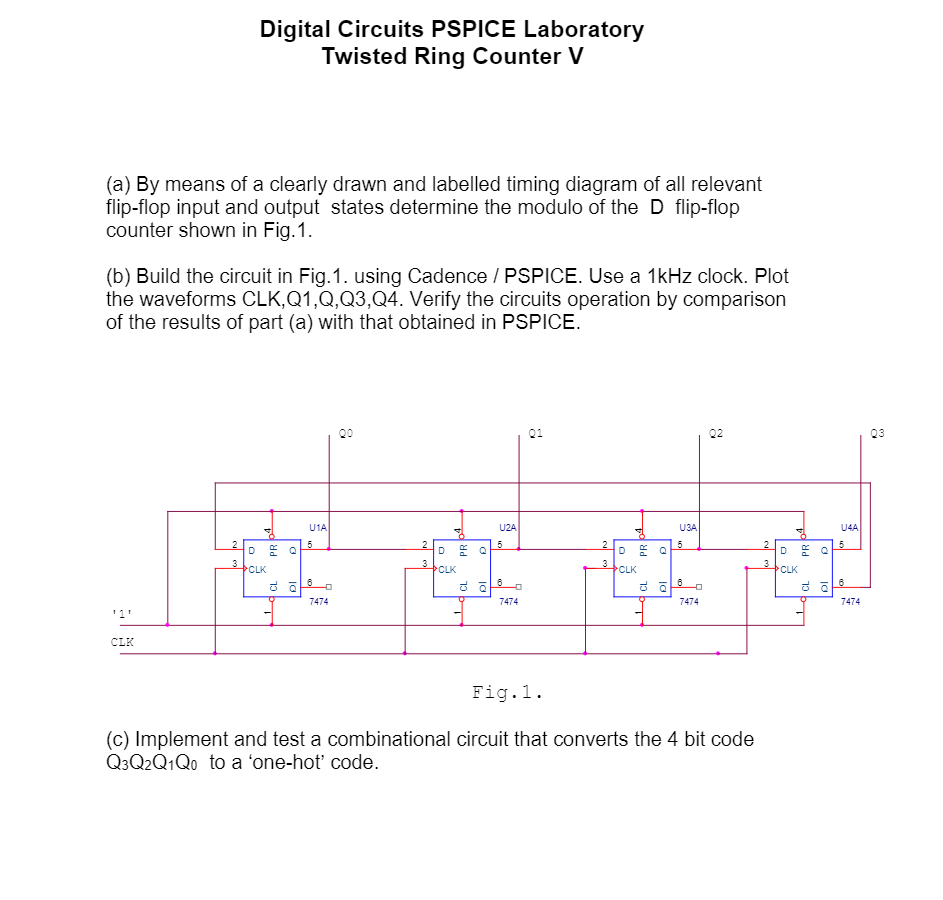 Digital Circuits PSPICE Laboratory Twisted Ring | Chegg.com