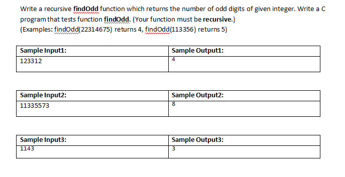 Solved Write a recursive findOdd function which returns the | Chegg.com