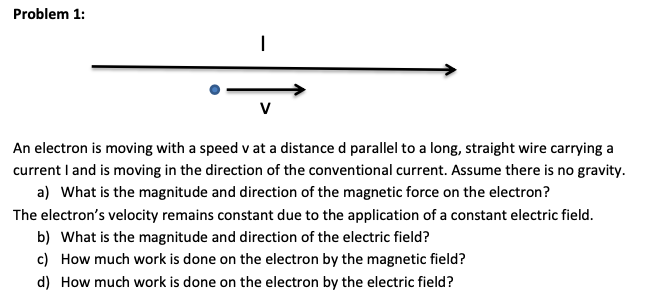 Solved Problem 1: 1 V An electron is moving with a speed v | Chegg.com