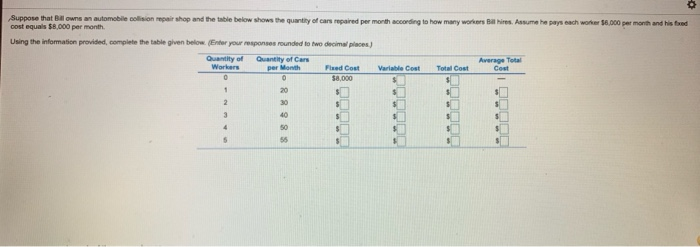 Solved Suppose That Bill Owns An Automobile Collision Mpair Chegg Com