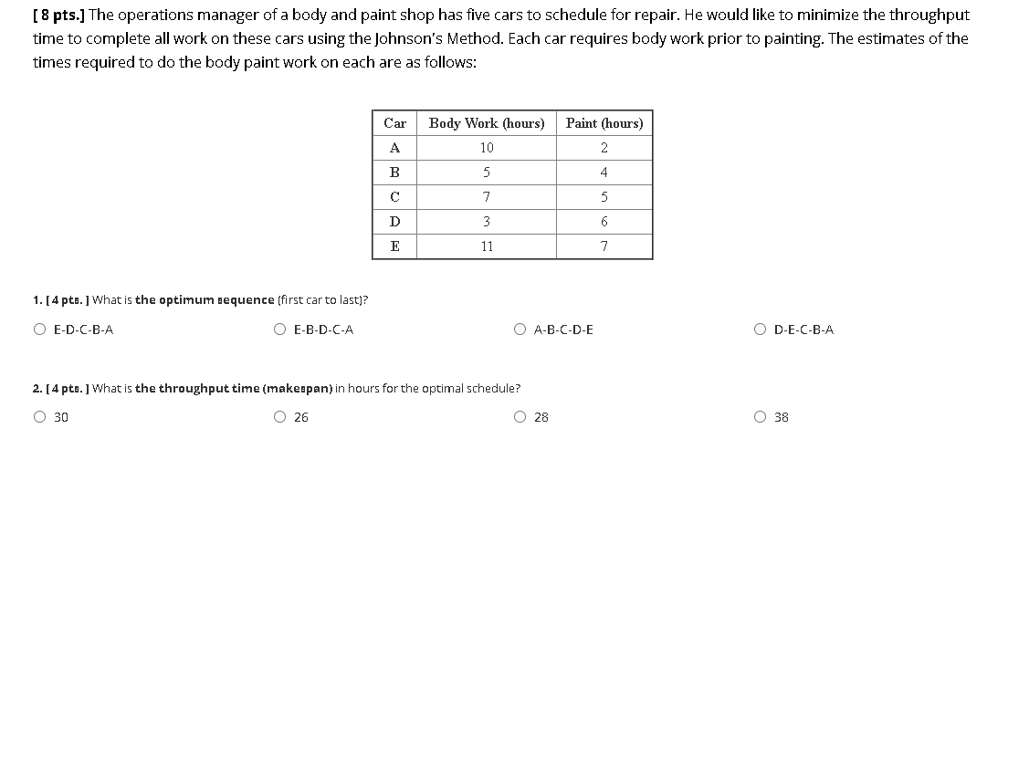 Solved [8 pts.] The operations manager of a body and paint