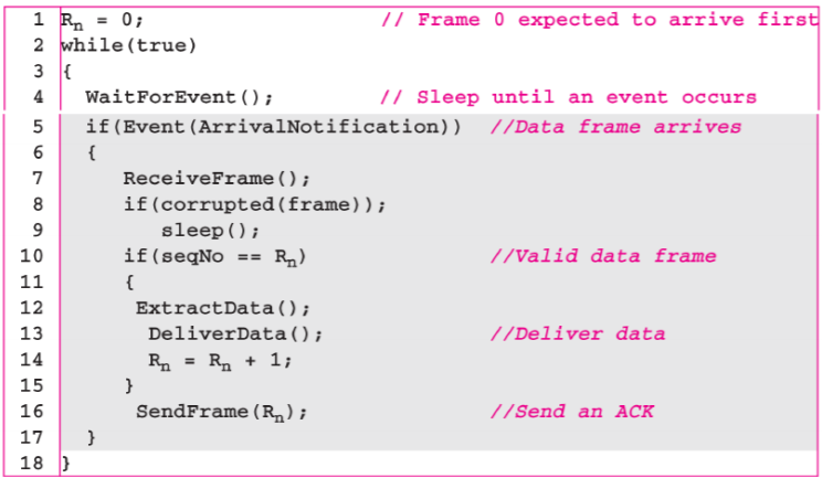 solved-implement-the-stop-and-wait-protocol-for-noisy-chegg