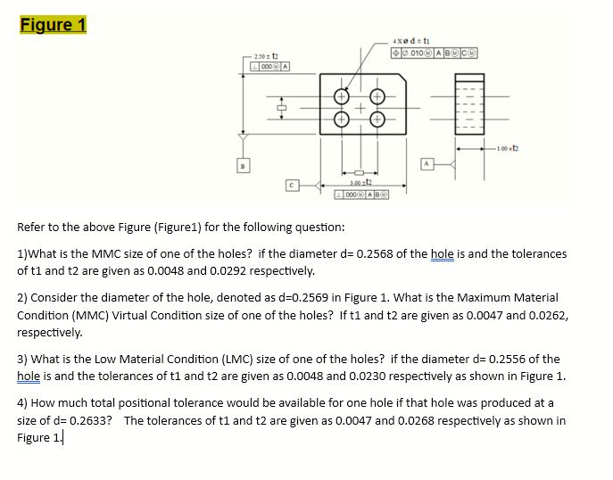 Solved Refer to the above Figure (Figure1) for the following | Chegg.com
