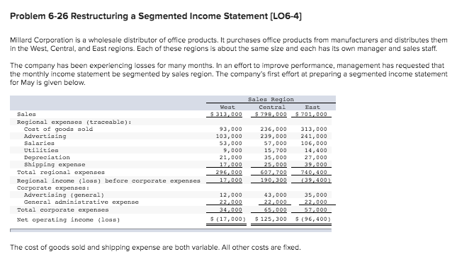 Restructuring Income Statement Solved Problem 6-26 Restructuring a Segmented Income | Chegg.com