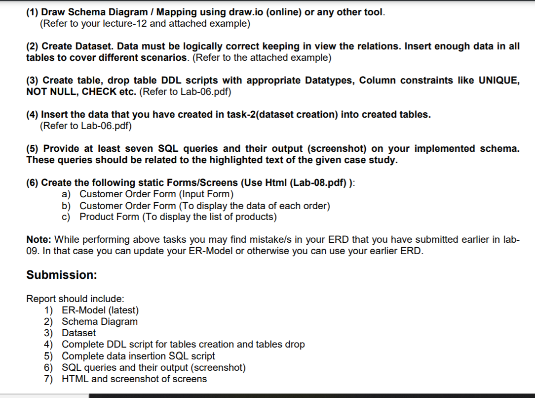 Scope: Study and apply ER Modeling in the form of a | Chegg.com