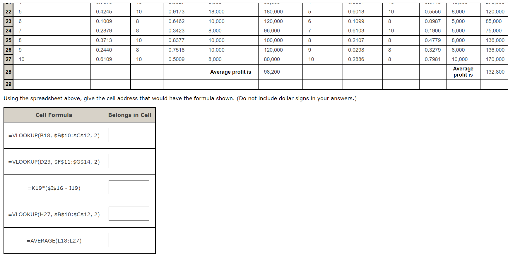 Consider The Following Spreadsheet.Using The | Chegg.com