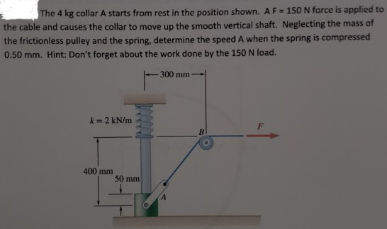 Solved The 4 Kg Collar A Starts From Rest In The Position Chegg Com