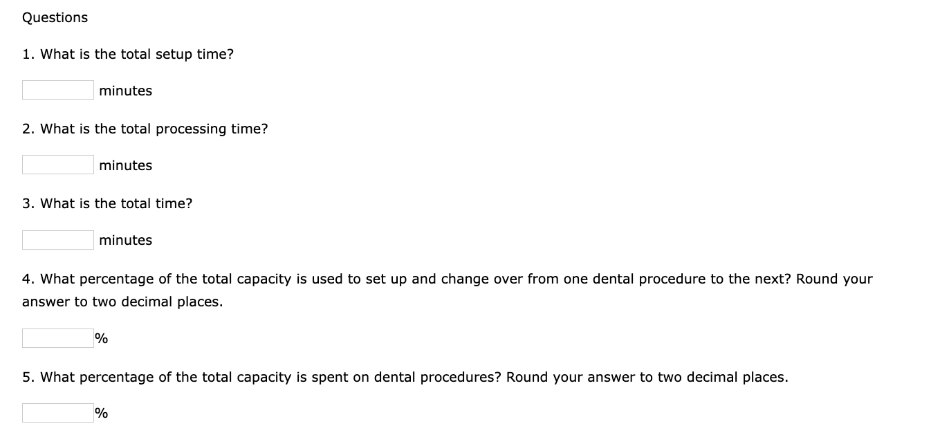 Solved Excel Online Activity Capacity A typical dentist's
