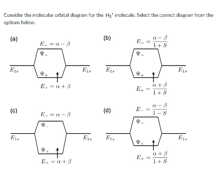 Solved Consider the molecular orbital diagram for the H2+ | Chegg.com