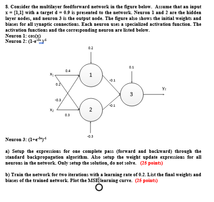 Solved 8. Consider the multilayer feedforward network in the | Chegg.com