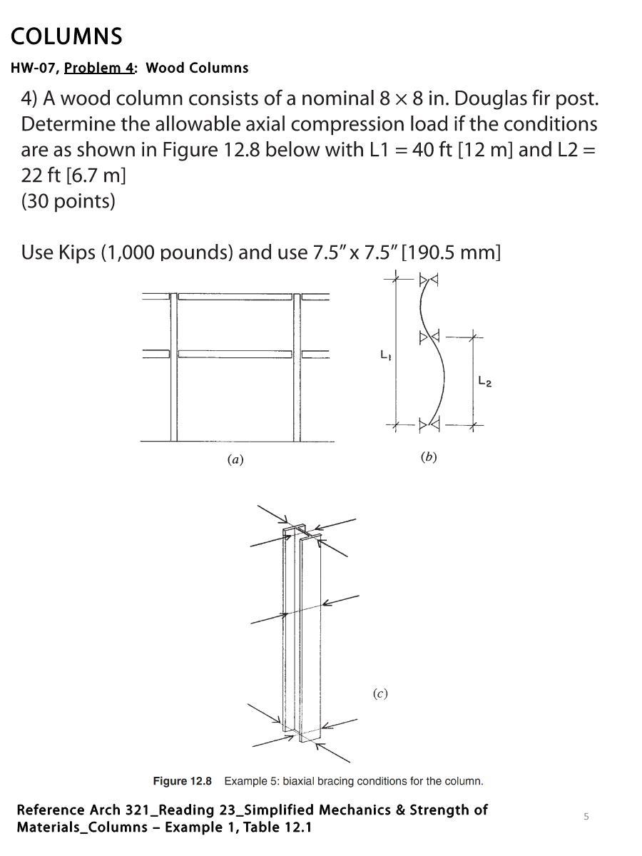 Solved COLUMNS HW-07, Problem 4: Wood Columns 4) A wood | Chegg.com