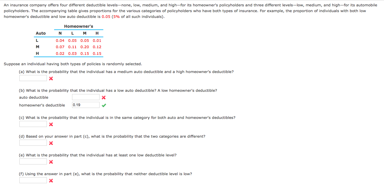 Solved An insurance company offers four different deductible | Chegg.com