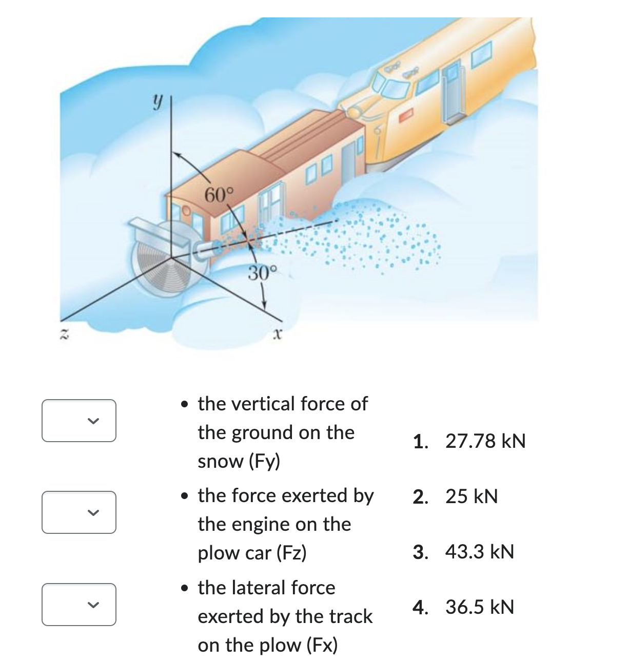 Solved A rotary power plow is used to remove snow from a | Chegg.com