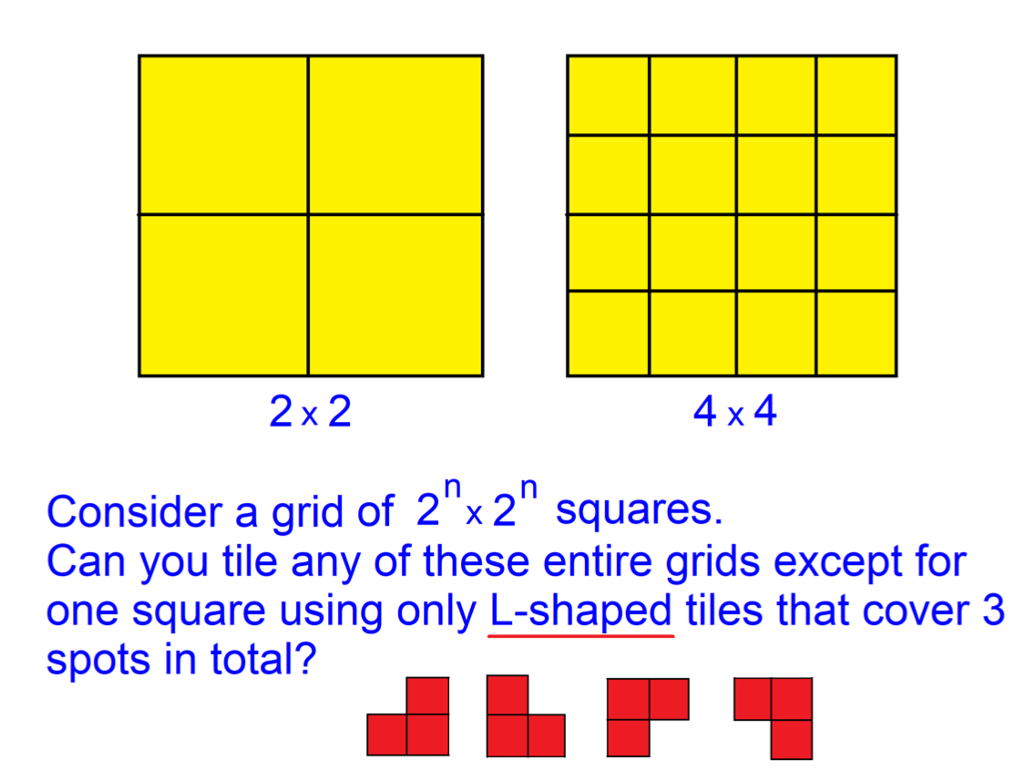 Solved Consider a grid of 2n×2n squares. Can you tile any of | Chegg.com