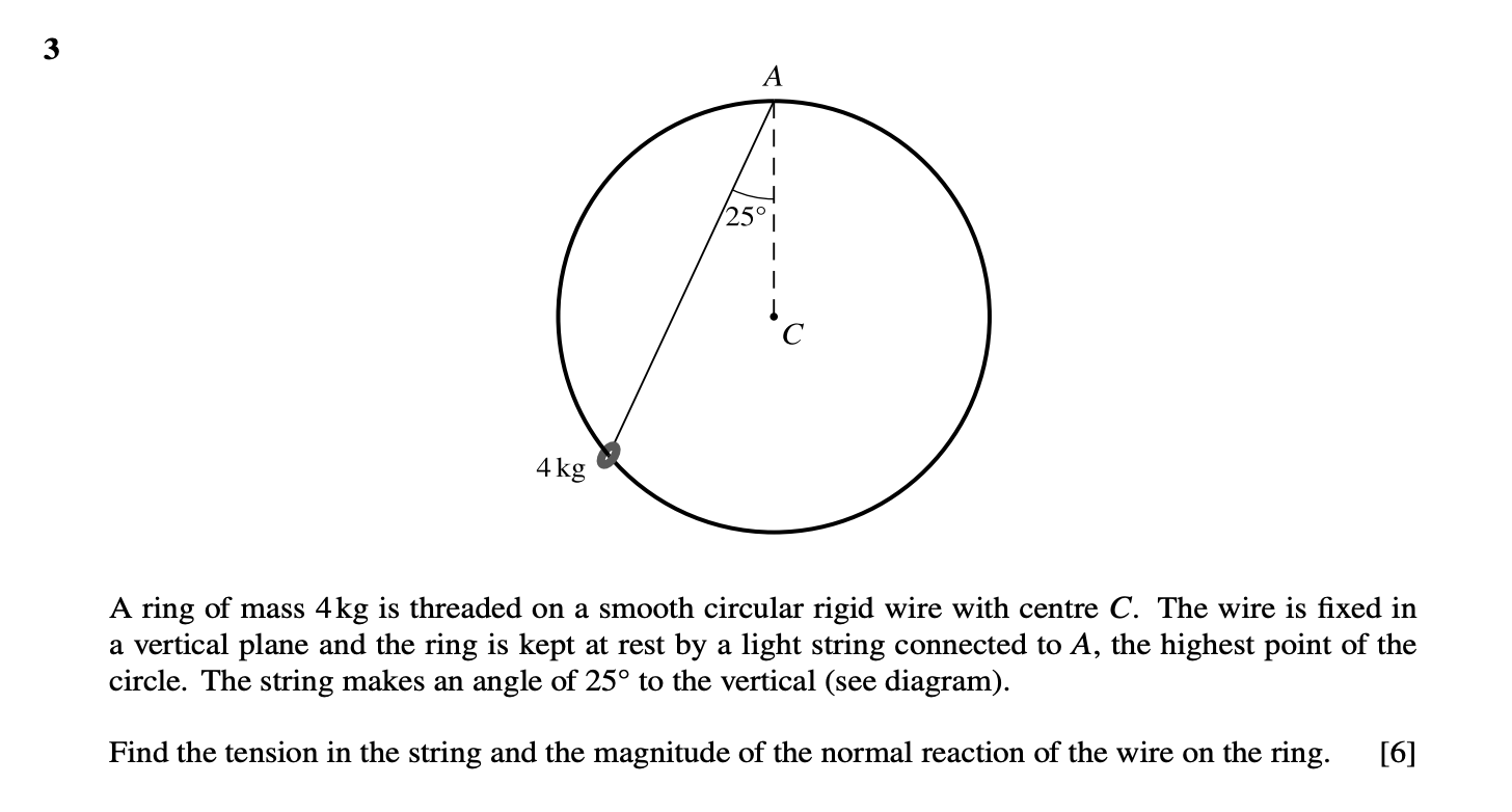 A ring of mass 4 kg is threaded on a smooth circular | Chegg.com