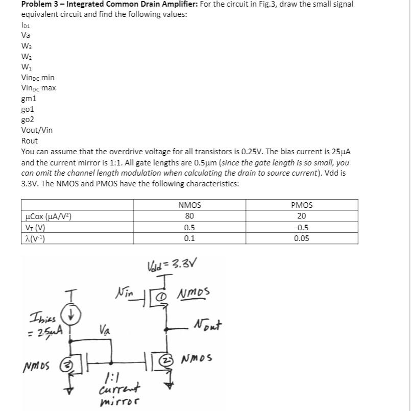 Solved Problem 3 - Integrated Common Drain Amplifier: For | Chegg.com