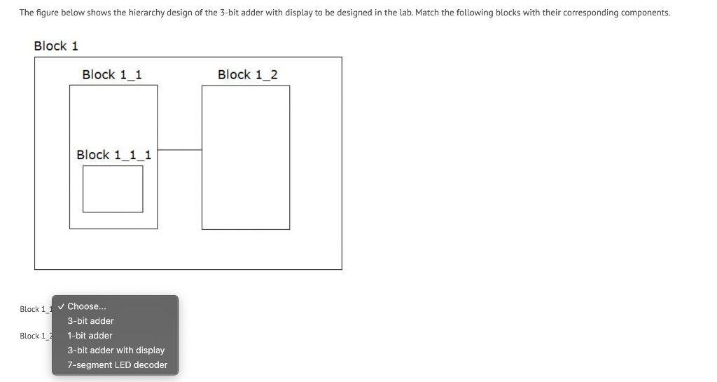 Solved The Figure Below Shows The Hierarchy Design Of The | Chegg.com