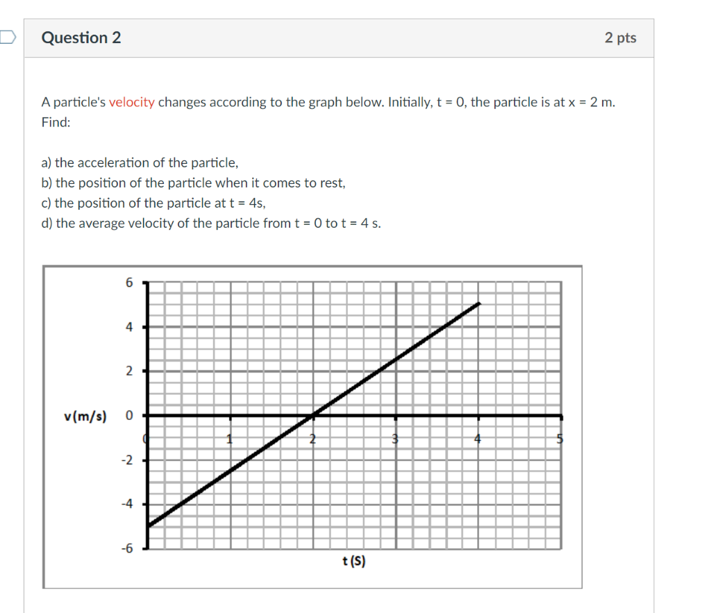 Solved Question 2 2 pts A particle's velocity changes | Chegg.com