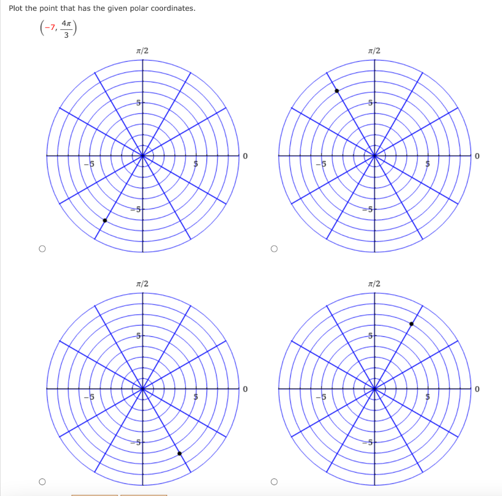 Solved Plot the point that has the given polar coordinates. | Chegg.com