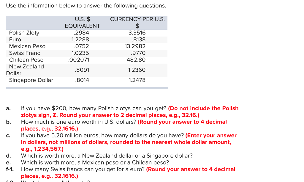 Solved Use The Information Below To Answer The Following Chegg