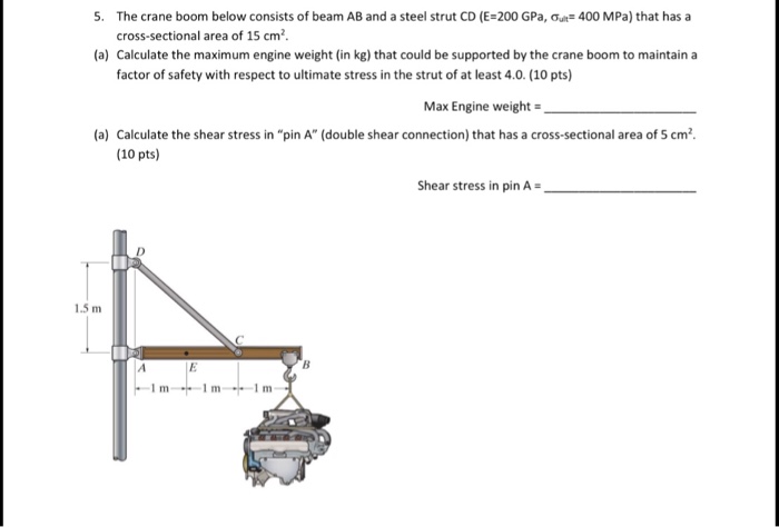 Solved The crane boom below consists of beam AB and a steel | Chegg.com