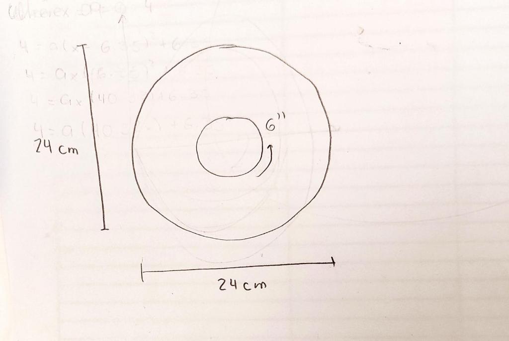 how to find the volume of a donut using calculus