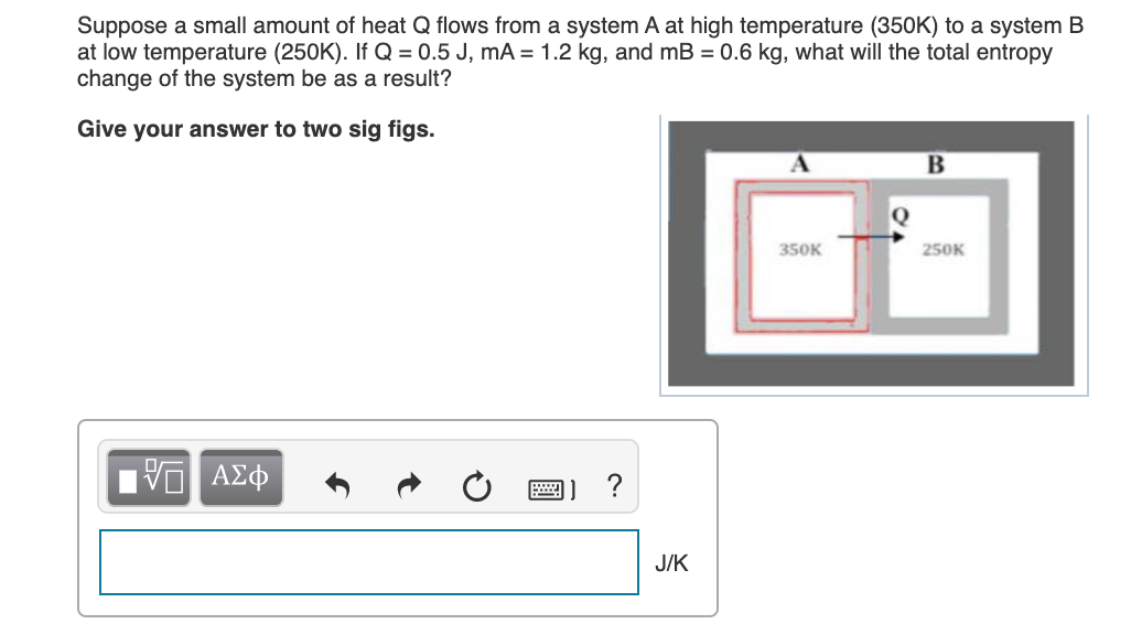 Solved Suppose A Small Amount Of Heat Q Flows From A System Chegg Com