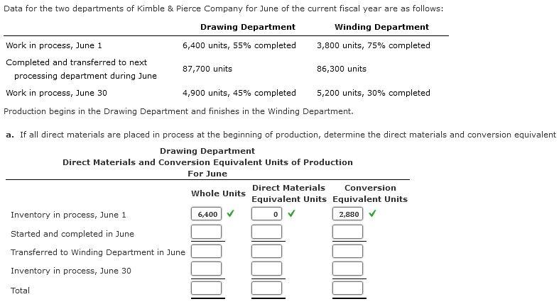 Solved Data For The Two Departments Of Gurley Industries For | Cheggcom