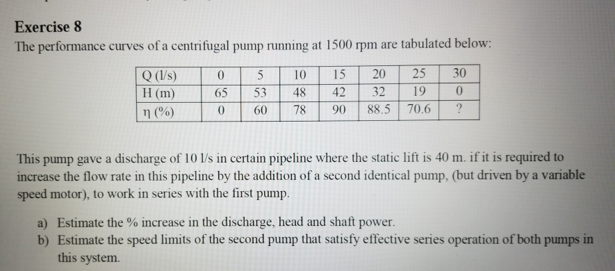 Solved Exercise 1 The performance of a centrifugal pump at | Chegg.com