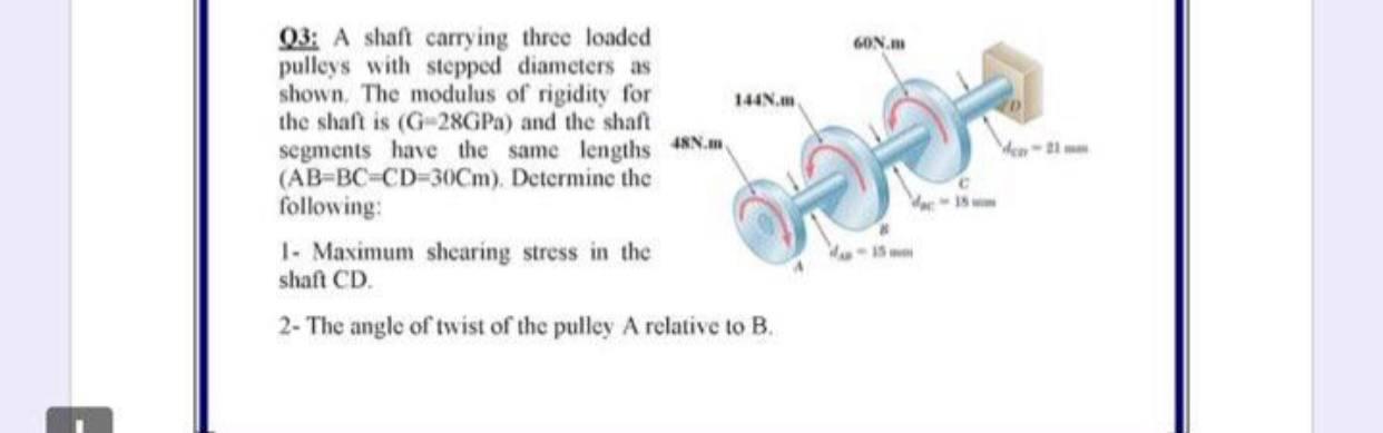 Solved 60N. Q3: A shaft carrying three loaded pulleys with | Chegg.com