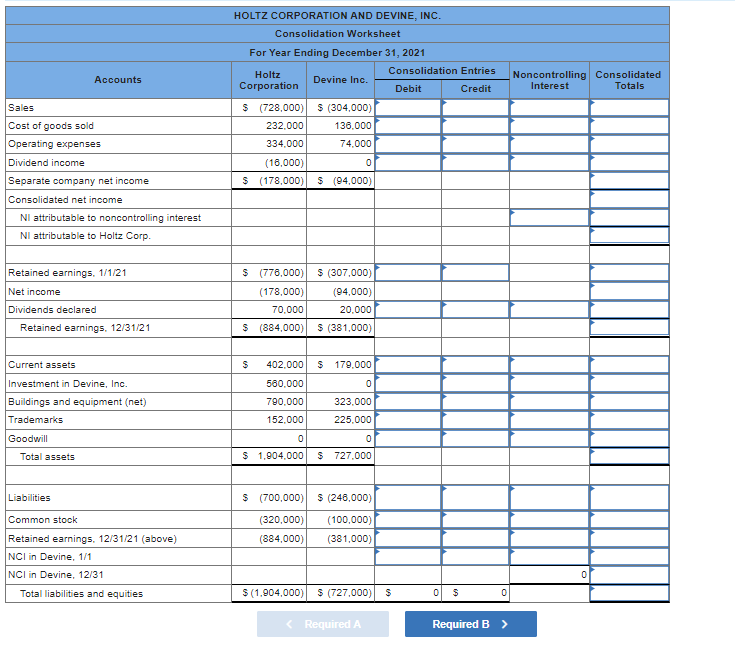 Solved The Holtz Corporation acquired 80 percent of the | Chegg.com