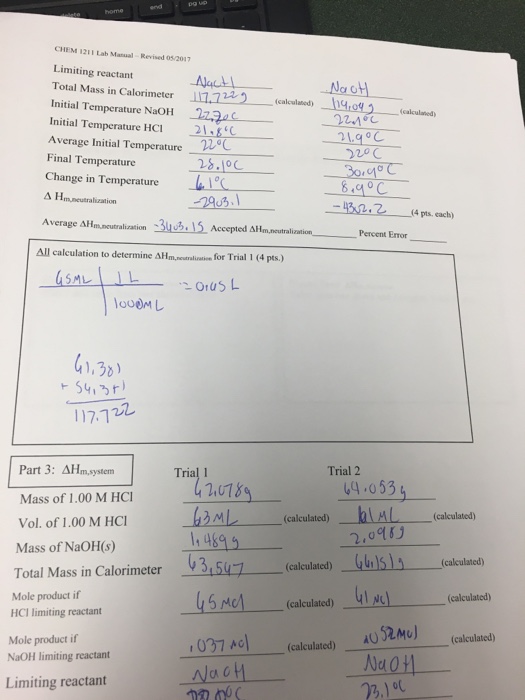 Solved CHEM 1211 Lab Manual Revised 05/2017 Limiting