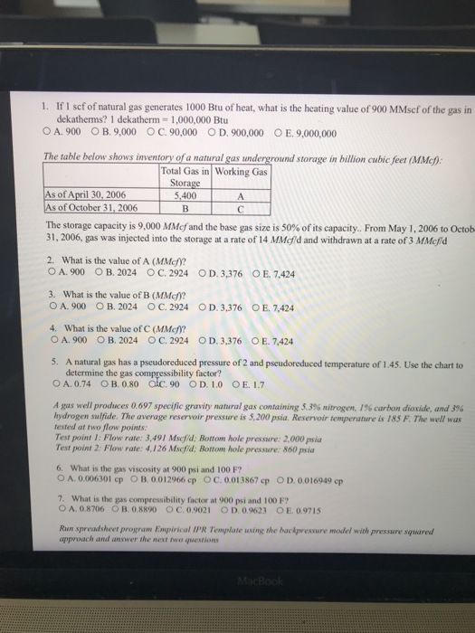 Solved I. If 1 scf of natural gas generates 1000 Btu of