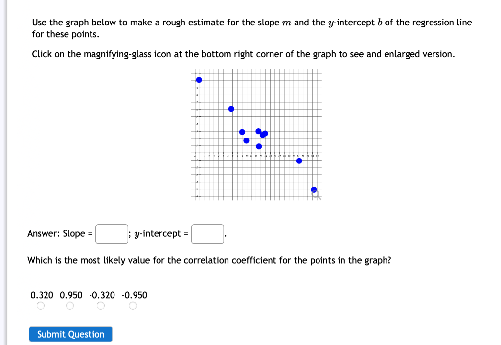 Solved Use the graph below to make a rough estimate for the | Chegg.com