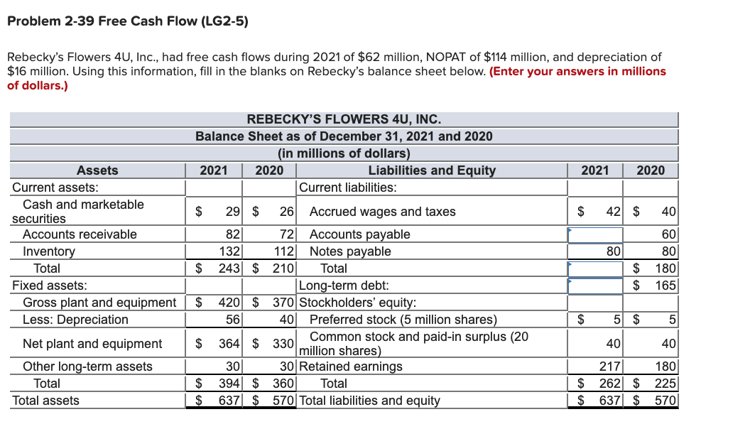 Solved Problem 2-39 Free Cash Flow (LG2-5) Rebecky's Flowers | Chegg.com