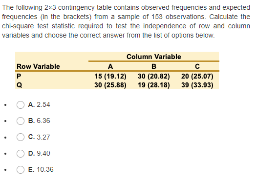 Solved The following 2x3 contingency table contains observed | Chegg.com