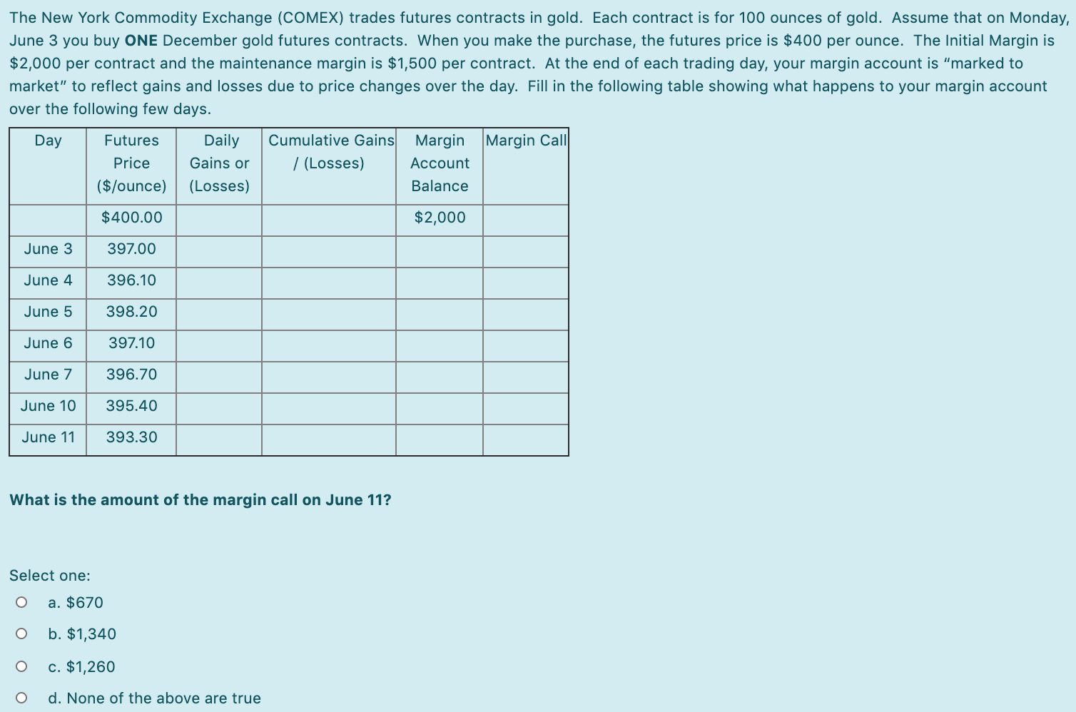 Solved The New York Commodity Exchange (COMEX) trades 