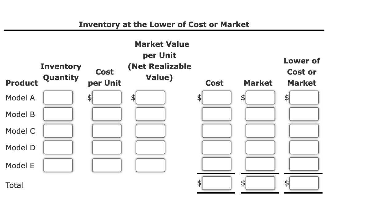 Solved Lower-of-cost-or-market inventory On the basis of the | Chegg.com